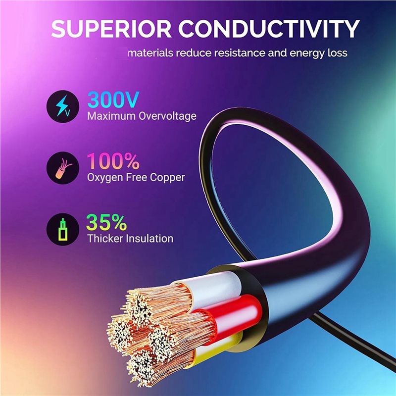 สายต่อขยาย 10 ฟุต 5 ชิ้น สำหรั - Outdoor Power Extension Cord บทวิจารณ์และราคา