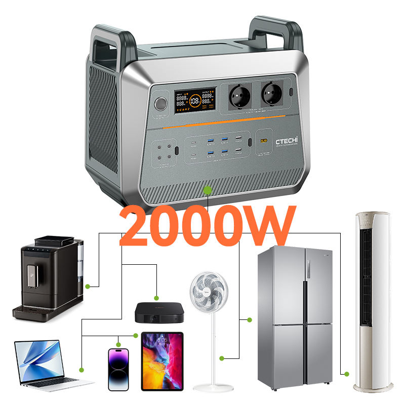 เครื่องกำเนิดไฟฟ้าพลังงานแสงอา - Outdoor Power Station บทวิจารณ์และราคา