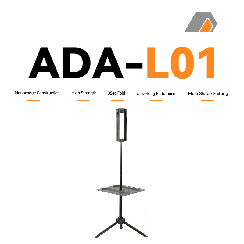 ไฟแคมป์ปิ้งกลางแจ้งแบบแม่เหล็ก - Outdoor Power Inc บทวิจารณ์และราคา