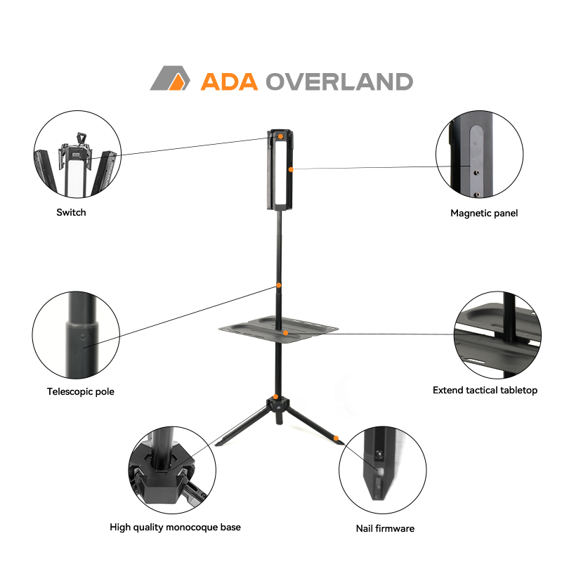 ไฟแคมป์ปิ้งกลางแจ้งแบบแม่เหล็ก - Outdoor Power Inc บทวิจารณ์และราคา