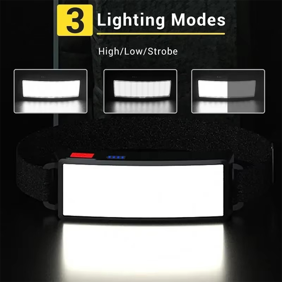 ไฟหน้าแบบ COB LED อันทรงพลัง 4 - Outdoor Power Head บทวิจารณ์และราคา