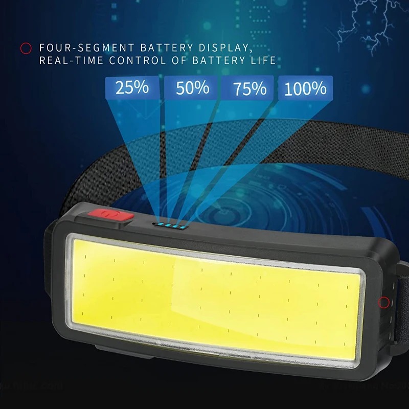 ไฟหน้าแบบ COB LED อันทรงพลัง 4 - Outdoor Power Head บทวิจารณ์และราคา