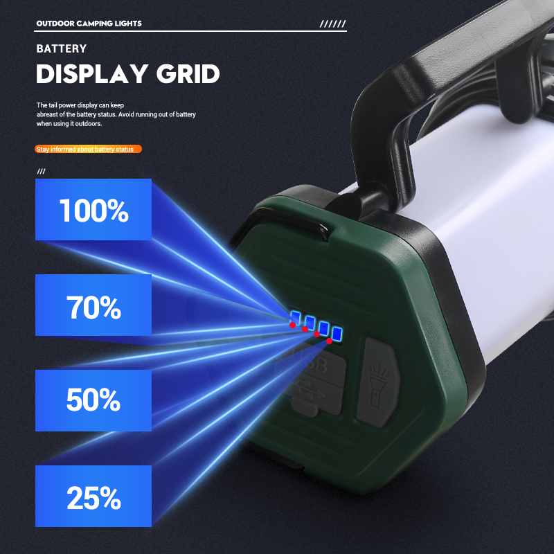 ไฟฉาย LED ที่มีประสิทธิภาพแบบพ - Outdoor Power Bank บทวิจารณ์และราคา