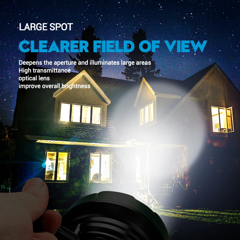 ไฟฉาย LED ที่มีประสิทธิภาพแบบพ - Outdoor Power Bank บทวิจารณ์และราคา