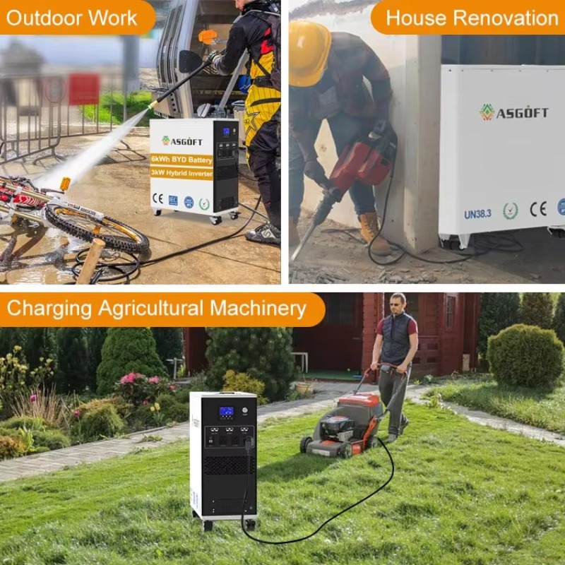 ระบบกักเก็บพลังงานแสงอาทิตย์สำ - Outdoor Power Inverter บทวิจารณ์และราคา