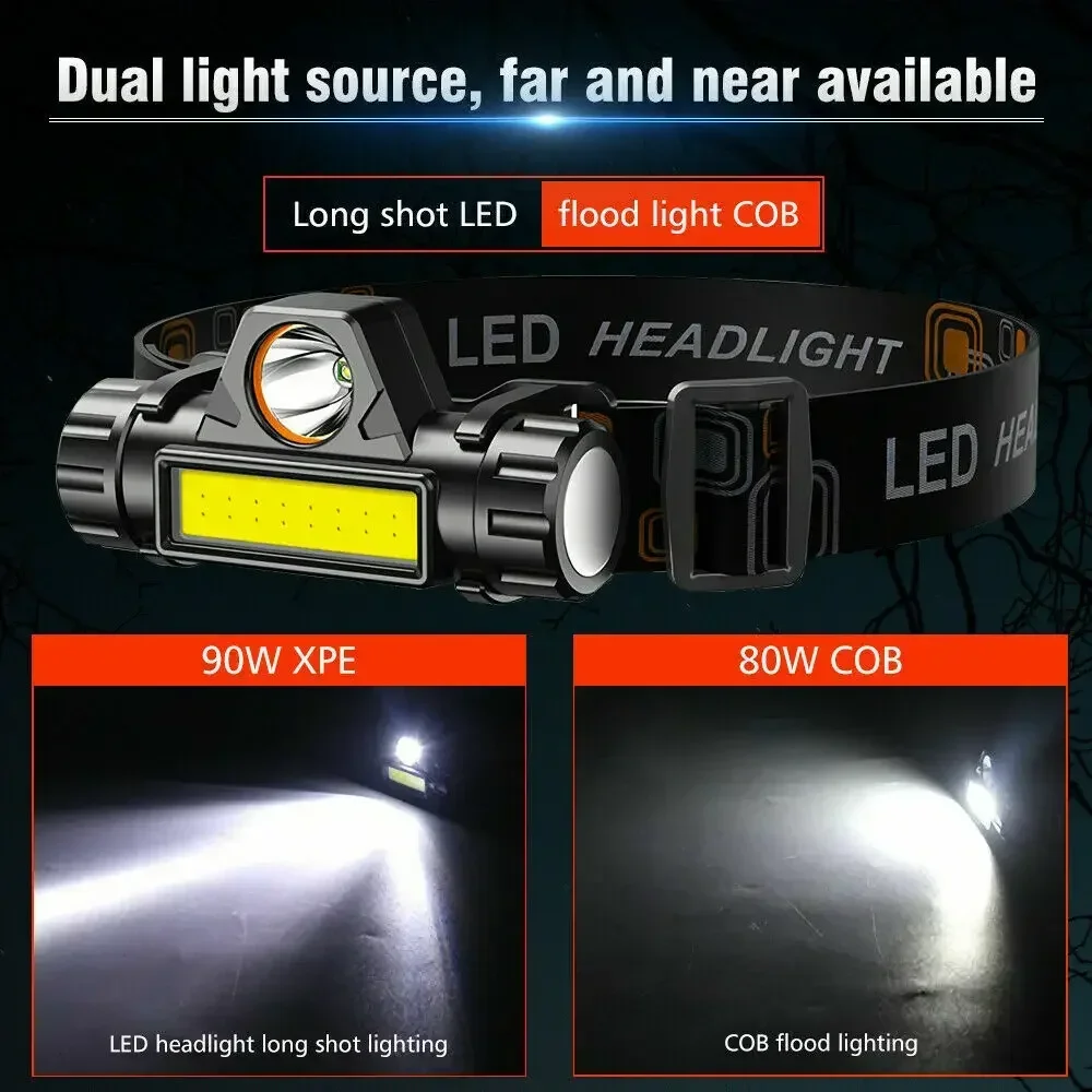 ไฟฉายคาดศีรษะแบบชาร์จไฟได้ COB - Outdoor Power Head บทวิจารณ์และราคา
