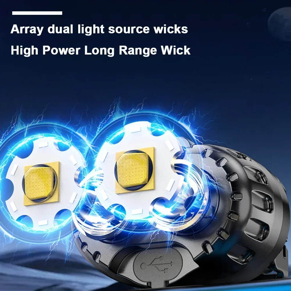 ไฟหน้า LED อันทรงพลัง IPX4 กัน - Outdoor Power Head บทวิจารณ์และราคา