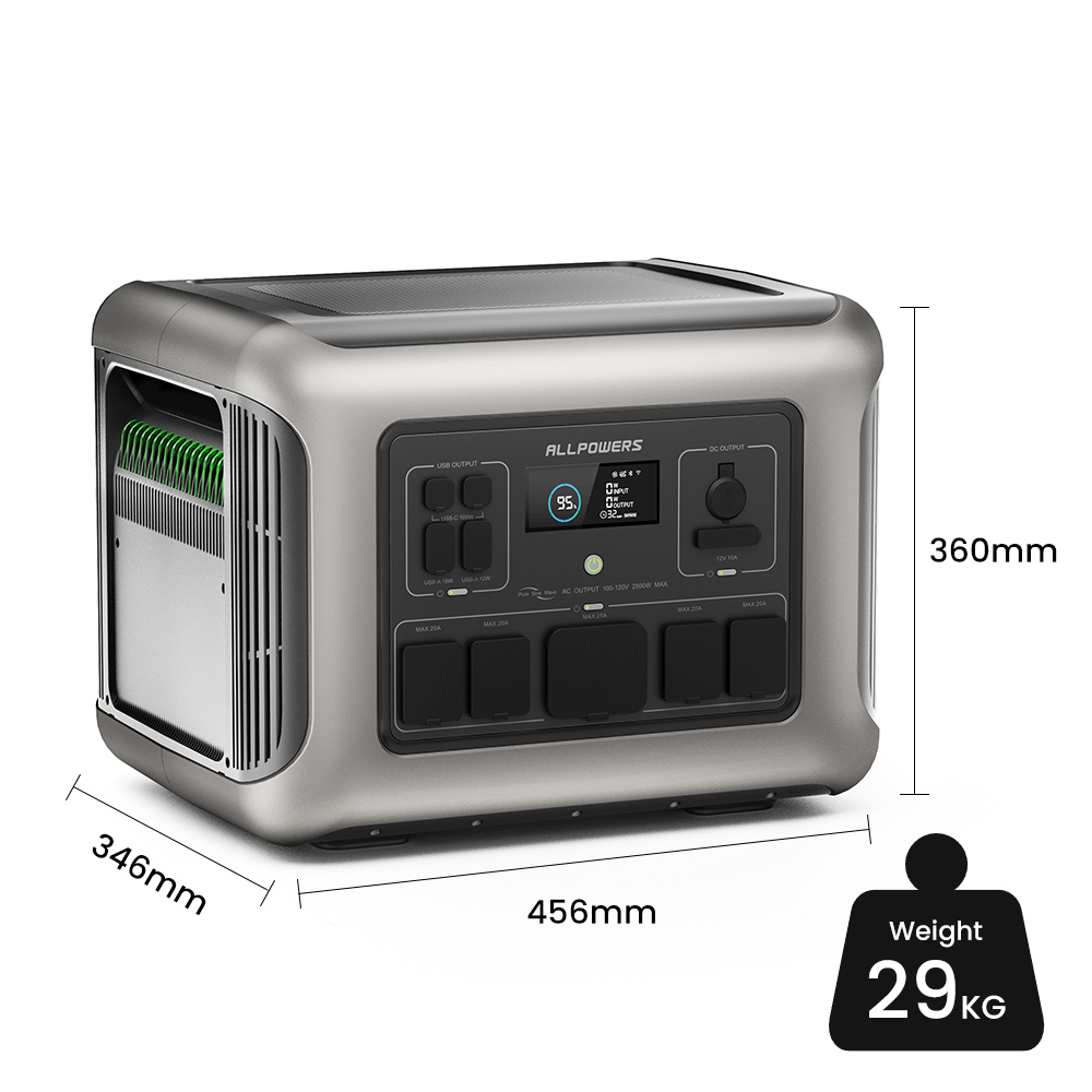 สถานีไฟฟ้าพกพา ALLPOWERS 2500W - Outdoor Power Station บทวิจารณ์และราคา