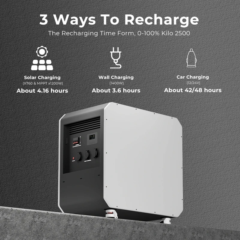 แบตเตอรี่ลิเธียมไอรอนฟอสเฟต (L - Outdoor Power Station บทวิจารณ์และราคา