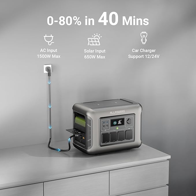 เครื่องกำเนิดไฟฟ้าพลังงานแสงอา - Outdoor Power Station บทวิจารณ์และราคา