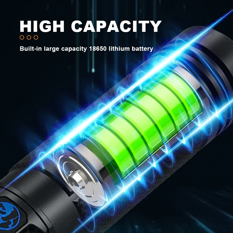 ไฟฉายแบบชาร์จไฟได้สว่างเป็นพิเ - Outdoor Power Bank บทวิจารณ์และราคา