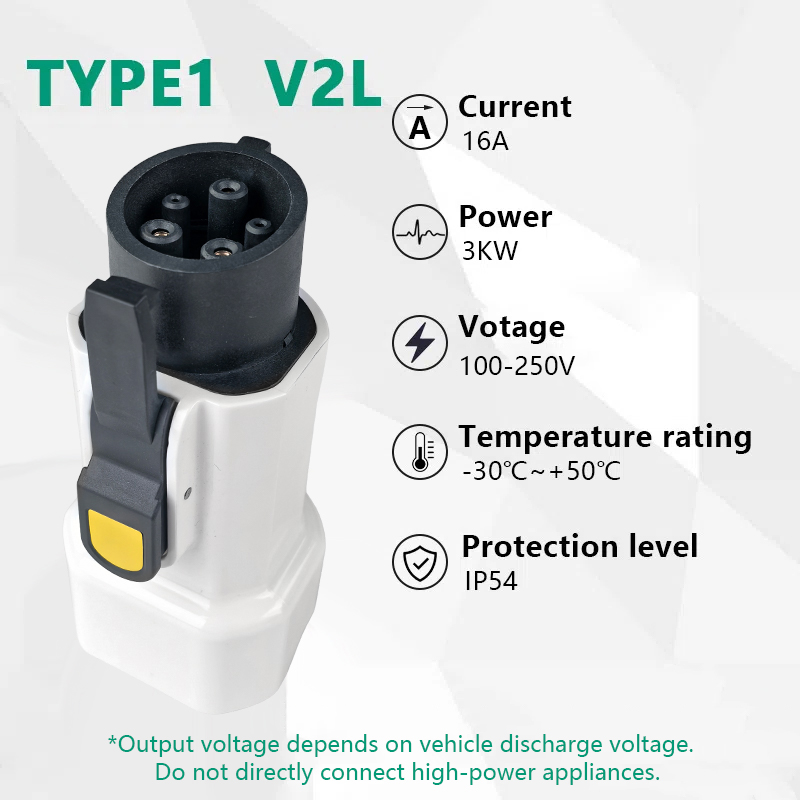 EVqiaoyi Type1 V2L Discharger  - Outdoor Power Hub บทวิจารณ์และราคา