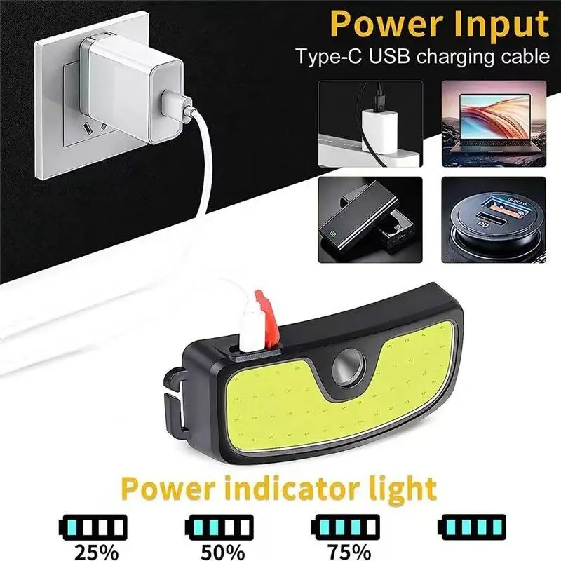 ไฟหน้าแบบ COB อันทรงพลังประเภท - Outdoor Power Head บทวิจารณ์และราคา