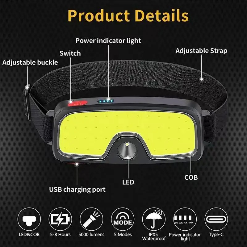 ไฟหน้าแบบ COB อันทรงพลังประเภท - Outdoor Power Head บทวิจารณ์และราคา