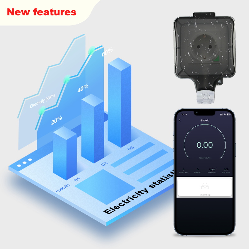 Avoir Tuya Zigbee เต้าเสียบ IP - Outdoor Power Outlet Not Working บทวิจารณ์และราคา
