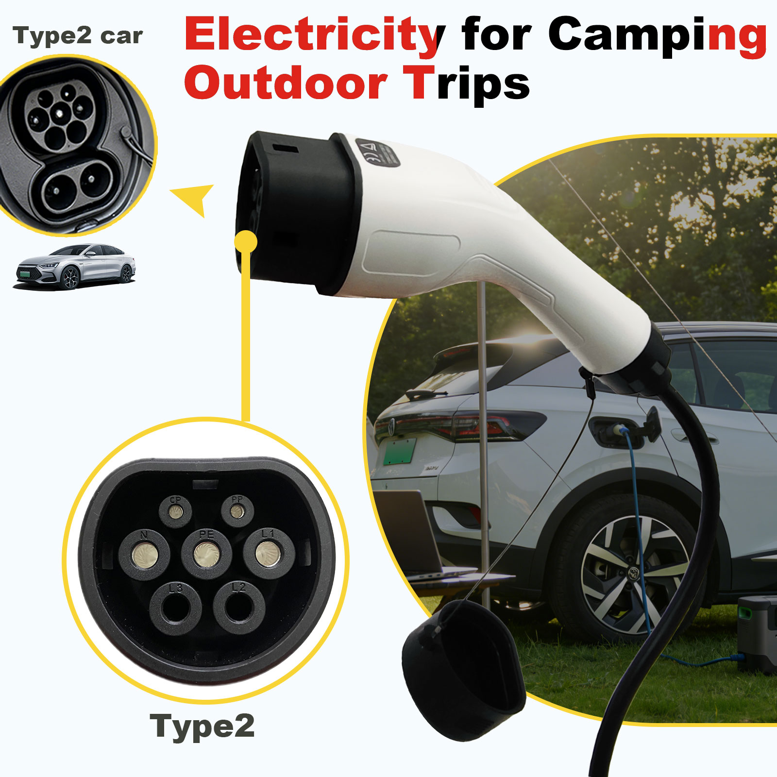 อะแดปเตอร์ปล่อยไฟ Type2 V2L 16 - Outdoor Power Hub บทวิจารณ์และราคา