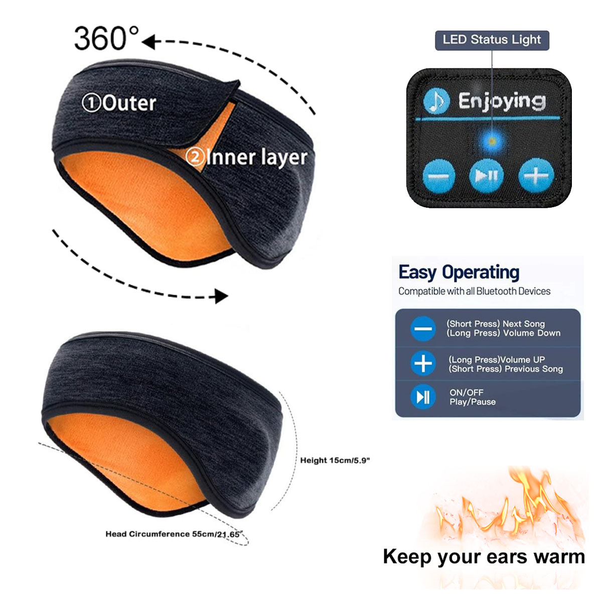 หูฟังบลูทูธไร้สายแบบคาดศีรษะ ส - Outdoor Power Outlet Cover บทวิจารณ์และราคา