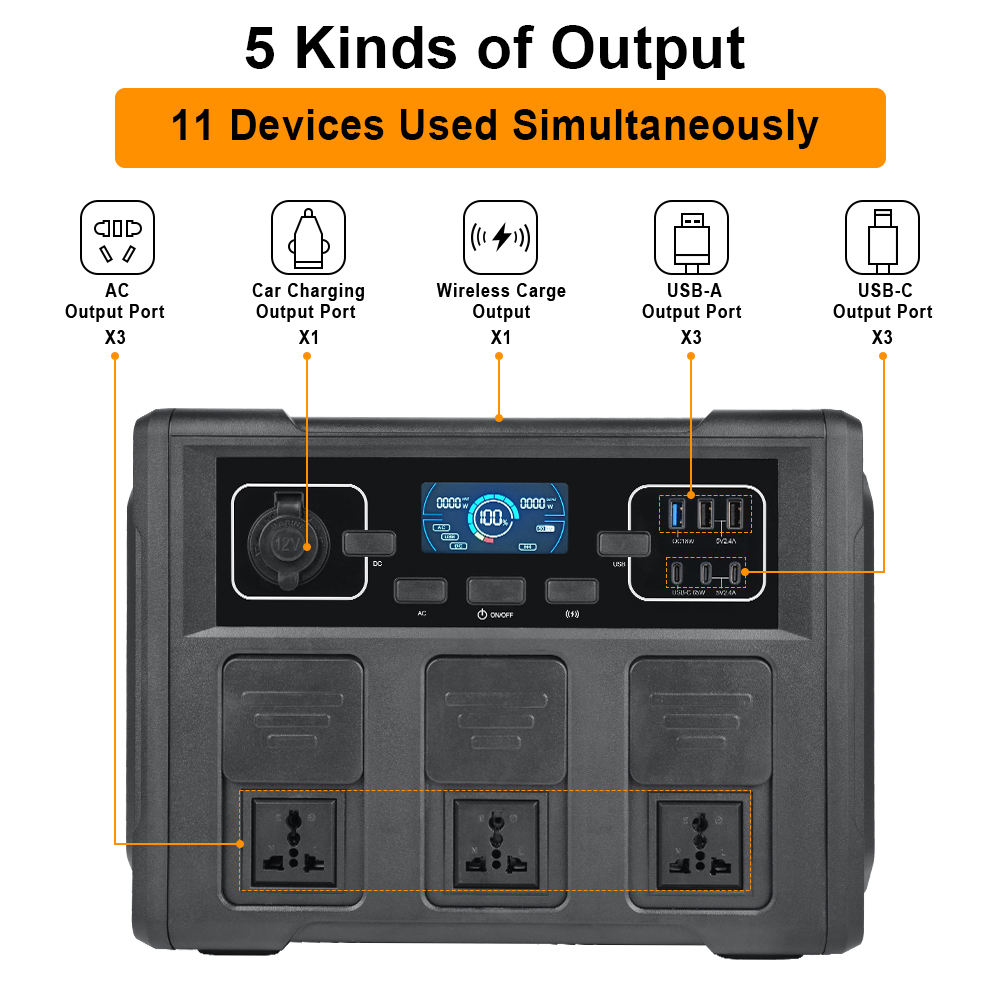 เครื่องกำเนิดไฟฟ้าพลังงานแสงอา - Outdoor Power Station บทวิจารณ์และราคา