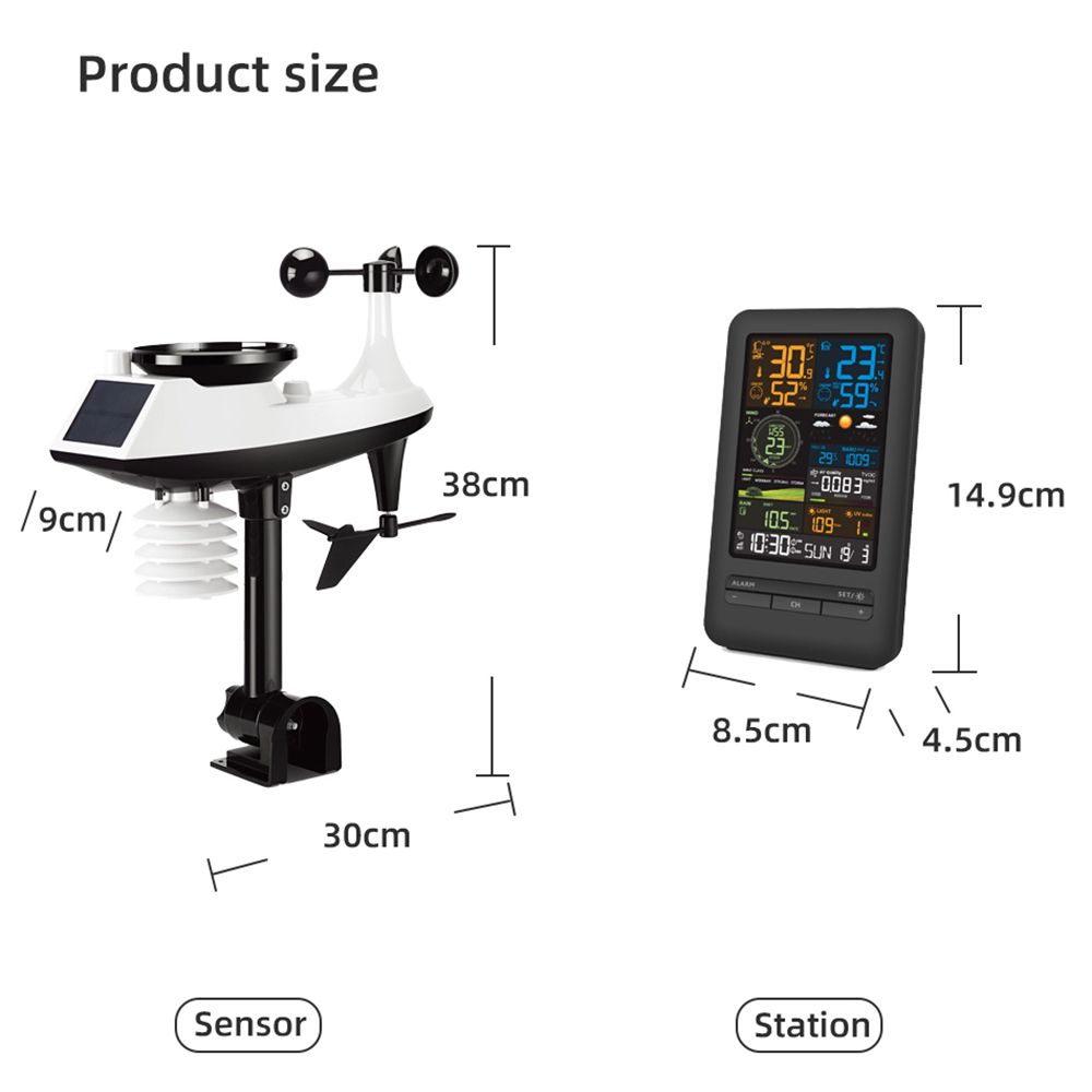 เครื่องตรวจจับสถานีสภาพอากาศใน - Outdoor Power Meter บทวิจารณ์และราคา