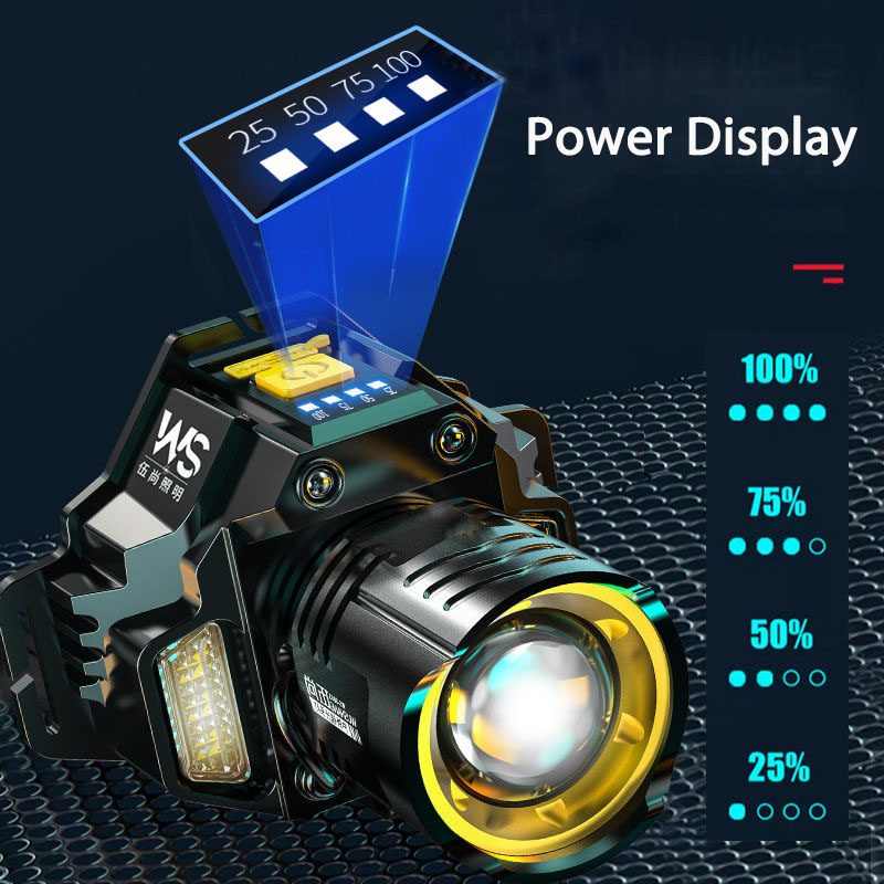 ไฟฉายคาดศีรษะ LED ทรงพลังแบบชา - Outdoor Power Head บทวิจารณ์และราคา