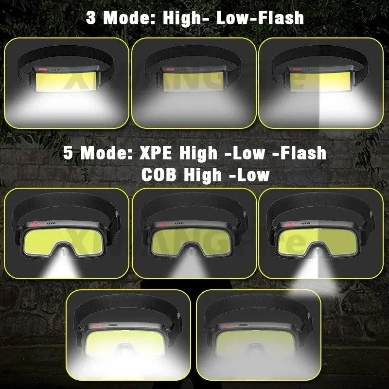 ไฟฉายคาดศีรษะ LED แบบ COB อันท - Outdoor Power Head บทวิจารณ์และราคา