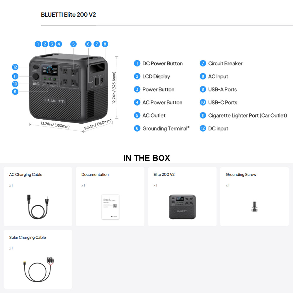 【รีนิว】BLUETTI Elite 200 V2 สถ - Outdoor Power Bank บทวิจารณ์และราคา
