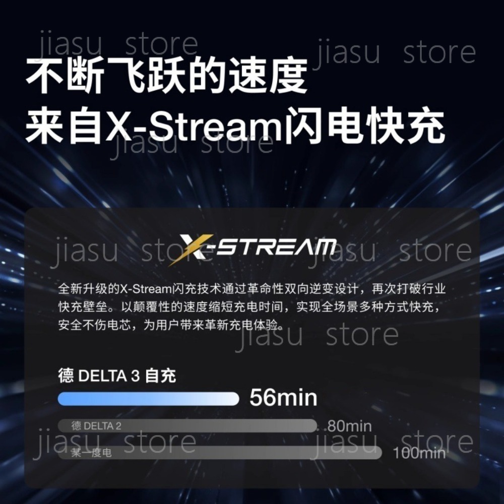 EcoFlow DELTA 3 สถานีพลังงานแบ - Outdoor Power Station บทวิจารณ์และราคา
