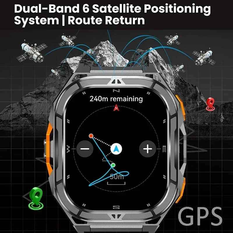 สมาร์ทวอทช์ AMOLED ระดับหรู พร - Outdoor Power Meter บทวิจารณ์และราคา