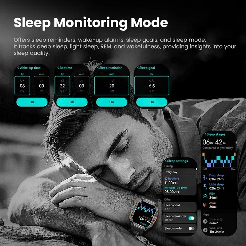 สมาร์ทวอทช์ AMOLED ระดับหรู พร - Outdoor Power Meter บทวิจารณ์และราคา