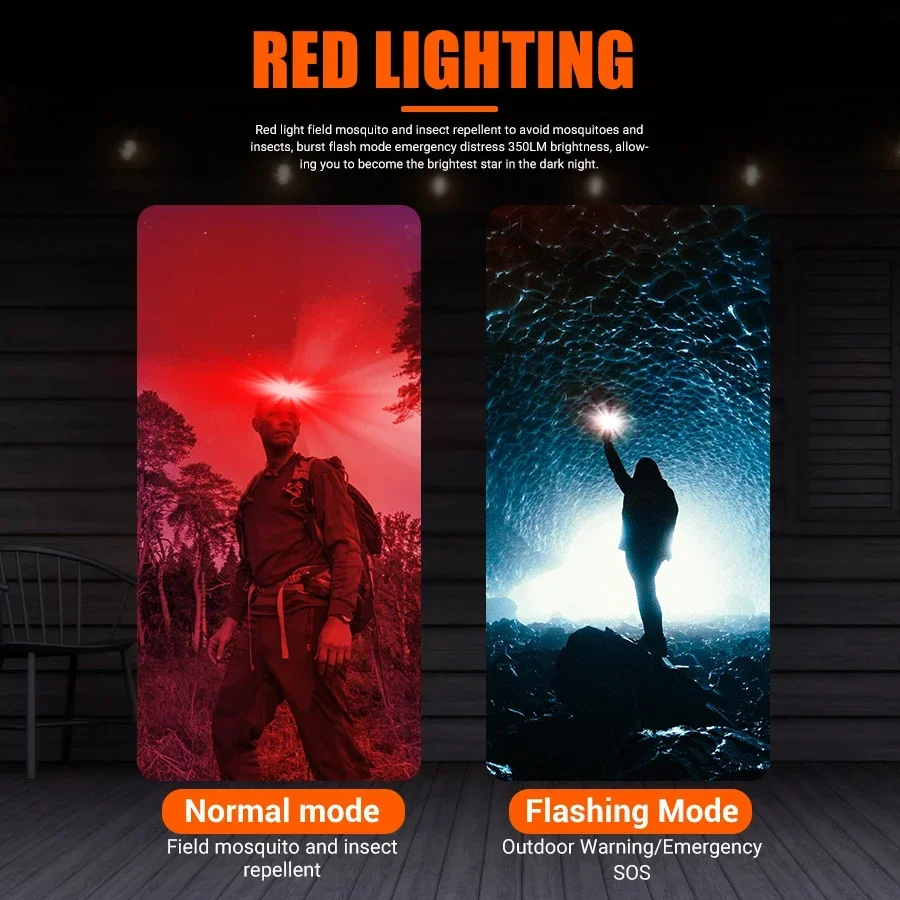 ไฟหน้าแบบ COB LED อันทรงพลัง ช - Outdoor Power Head บทวิจารณ์และราคา