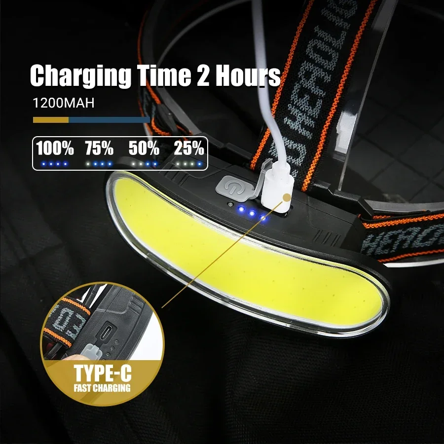 ไฟหน้าแบบ COB LED อันทรงพลัง ช - Outdoor Power Head บทวิจารณ์และราคา