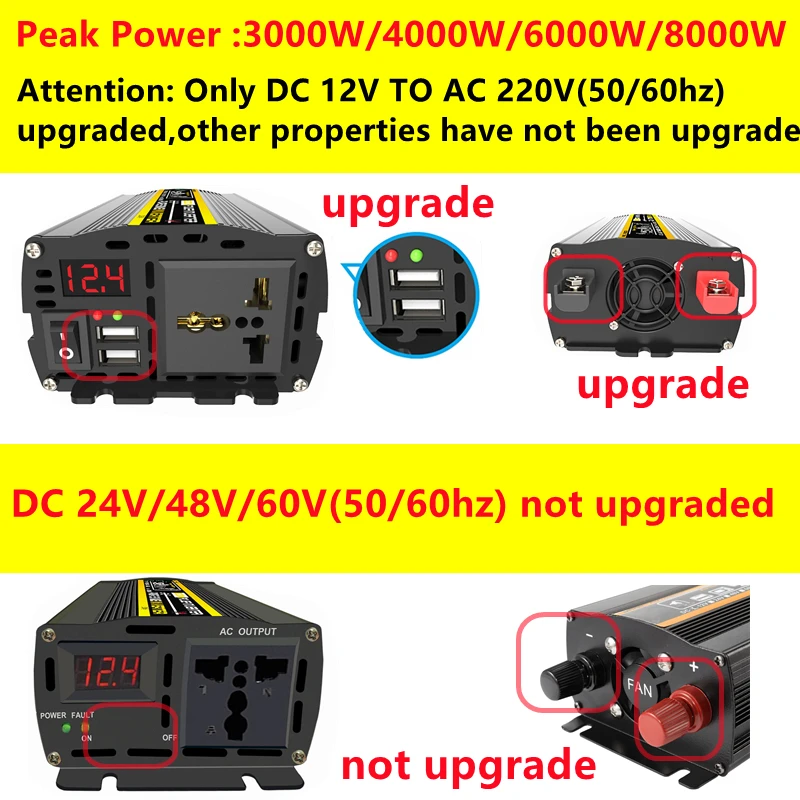 6000W DC12/24V to AC 220V Pure - Outdoor Power Inverter บทวิจารณ์และราคา