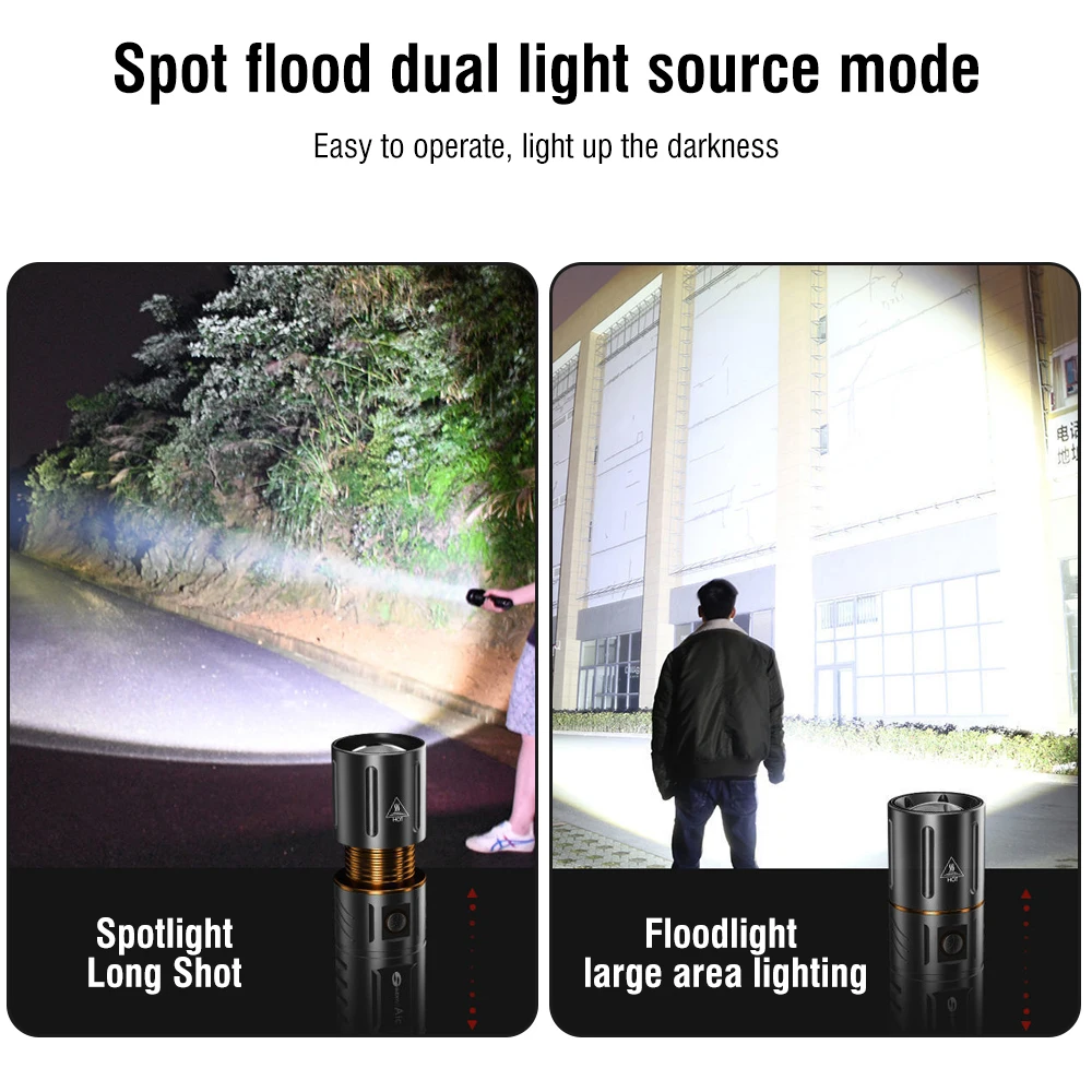 BORUiT อัลตร้าไบรท์ 3000LM ไฟฉ - Outdoor Power Bank บทวิจารณ์และราคา