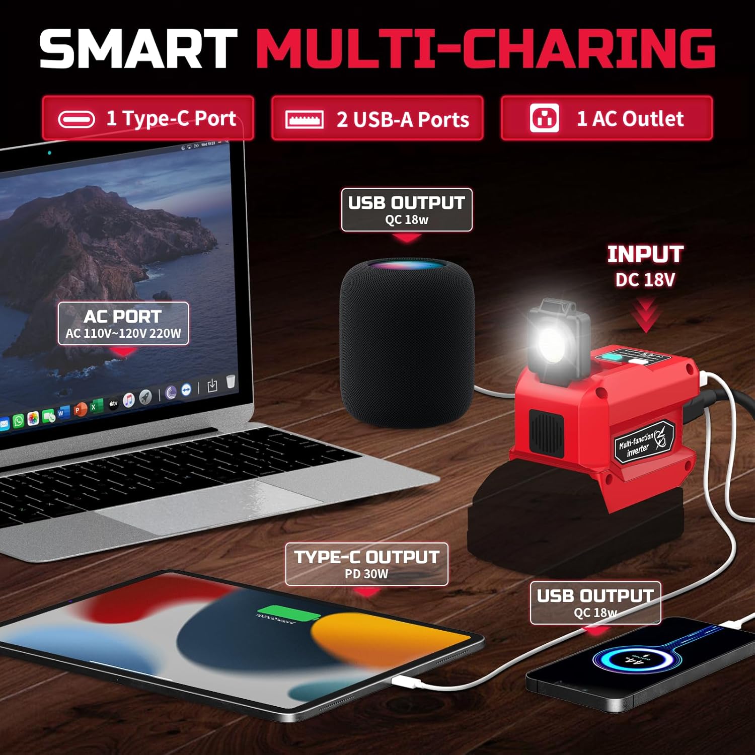Kzreect 220W พาวเวอร์อินเวอร์เ - Outdoor Power Inverter บทวิจารณ์และราคา