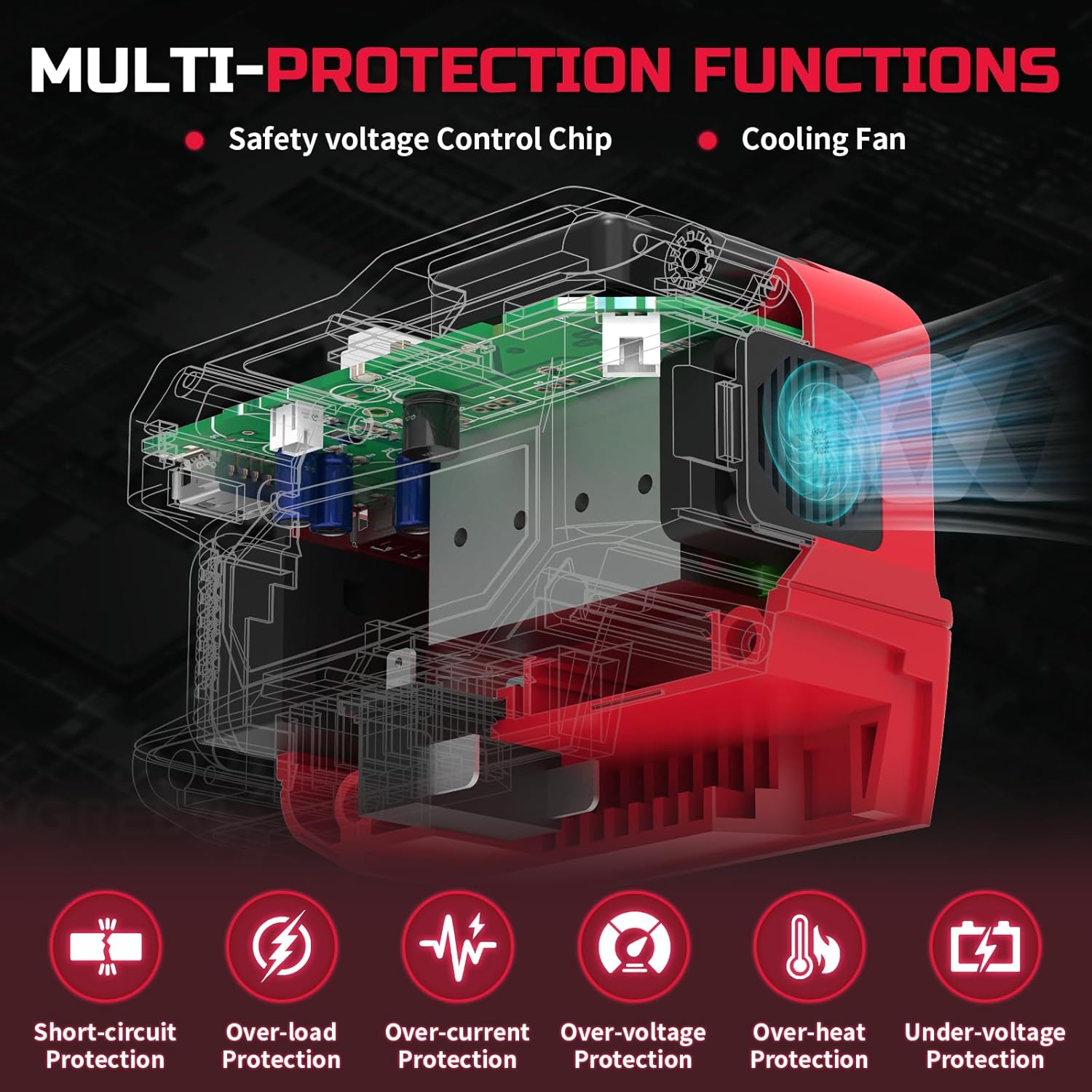 Kzreect 220W พาวเวอร์อินเวอร์เ - Outdoor Power Inverter บทวิจารณ์และราคา