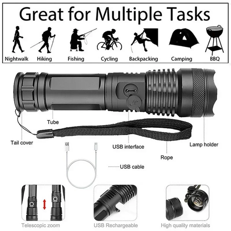 ไฟฉาย LED กำลังสูง XHP70 USB-C - Outdoor Power Inc บทวิจารณ์และราคา