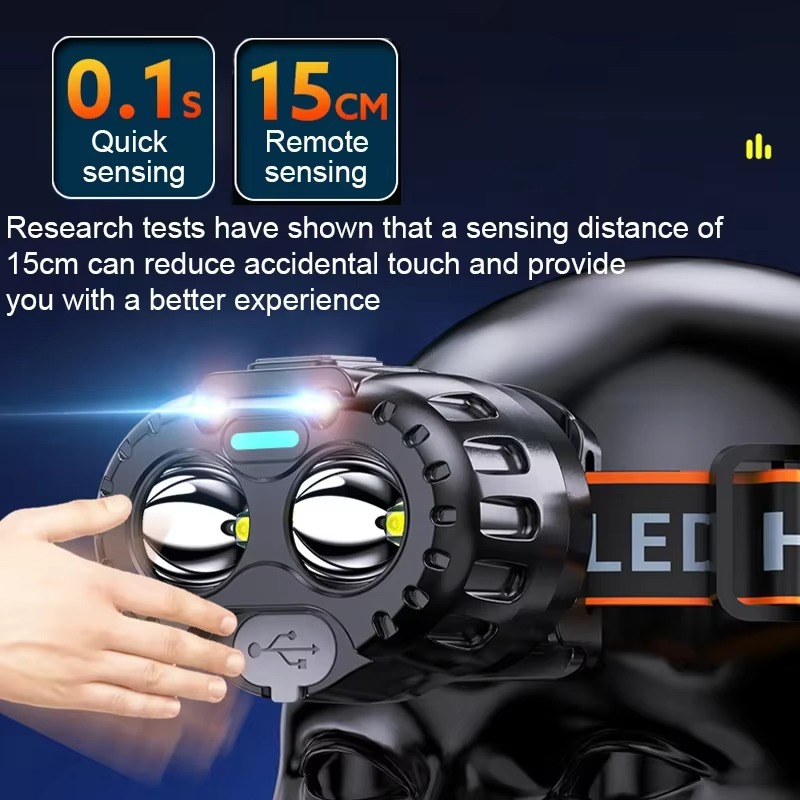 ไฟฉายคาดศีรษะ LED กำลังสูง พร้ - Outdoor Power Head บทวิจารณ์และราคา