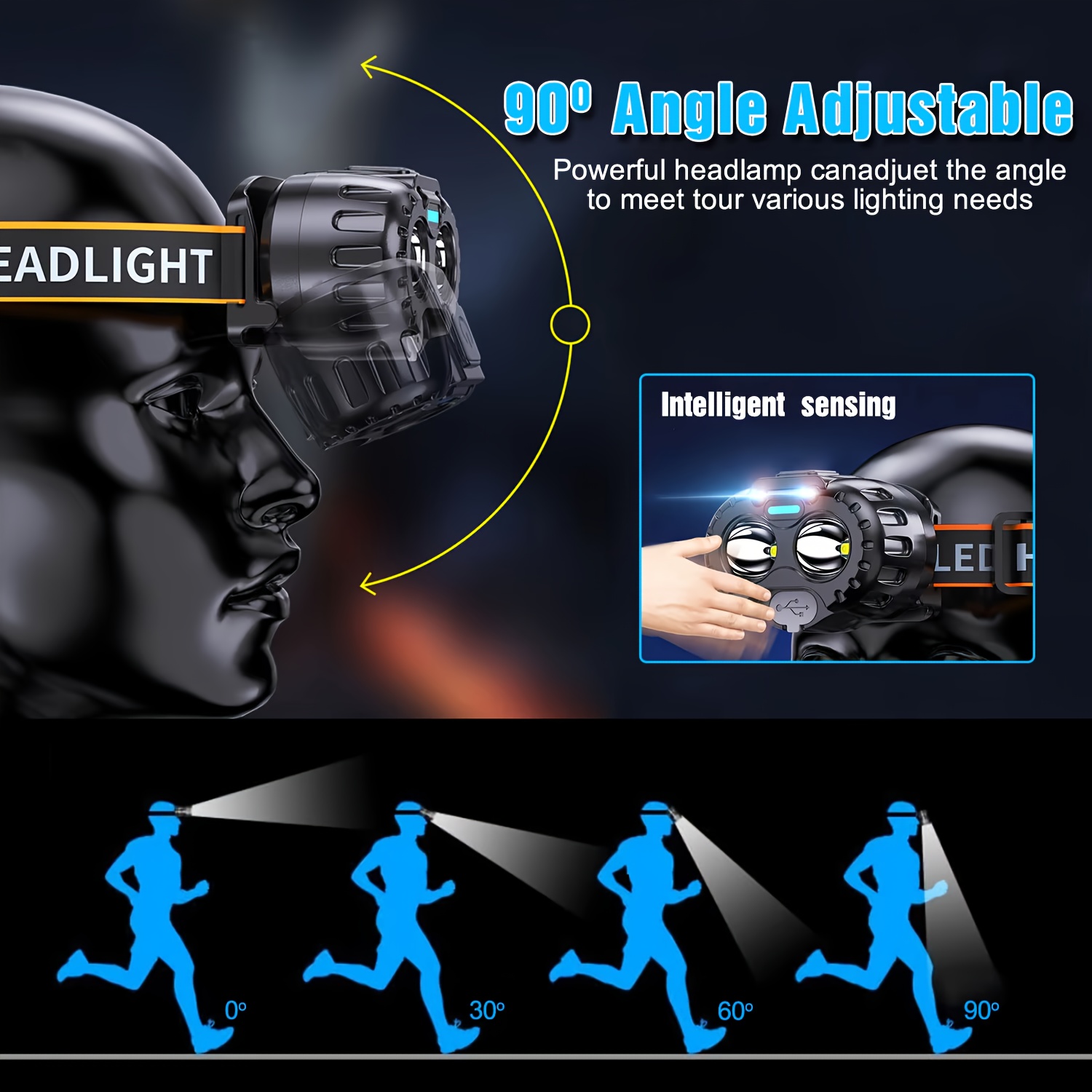 ไฟฉายคาดศีรษะ LED กำลังสูง พร้ - Outdoor Power Head บทวิจารณ์และราคา